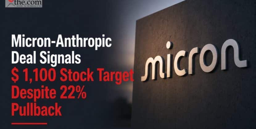 Micron-Anthropic Deal Signals $ 1,100 Stock Target Despite 22% Pullback.