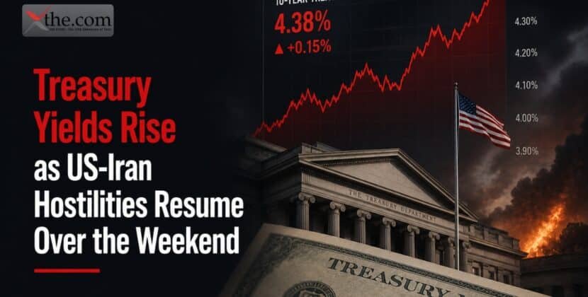 Treasury Yields Rise as US-Iran Hostilities Resume Over the Weekend