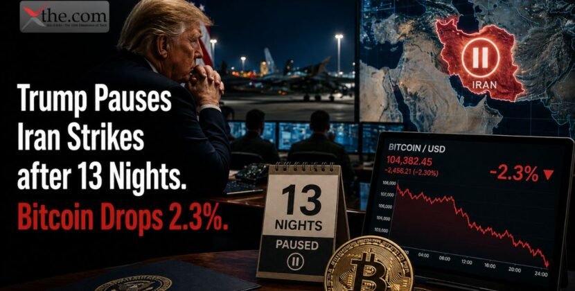 Trump Pauses Iran Strikes after 13 Nights. Bitcoin Drops 2.3%.