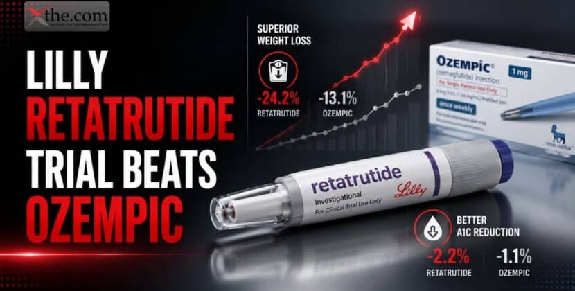 Lilly Retatrutide Trial Beats Ozempic